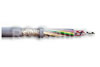 Câble de contrôle blindé LIYCY 19x0.25
